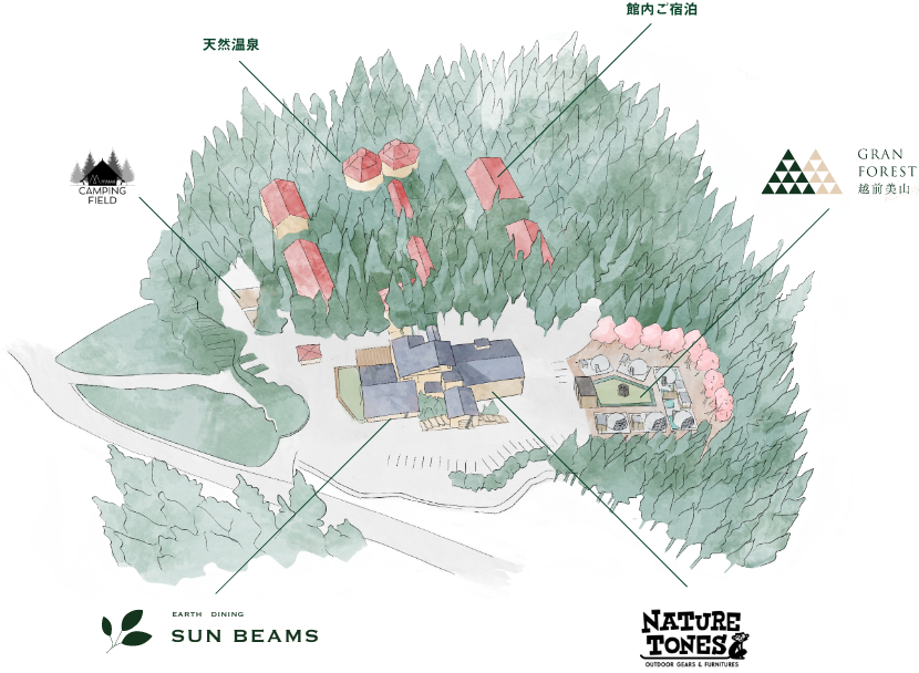 ルポの森　敷地図