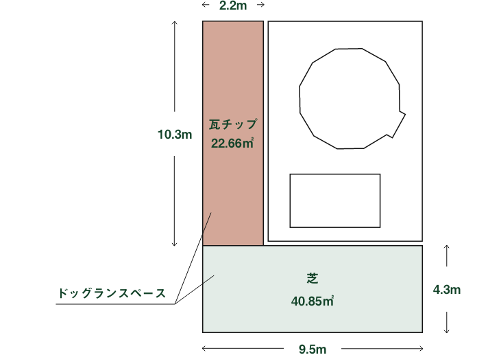 エイシア1のドッグラン図
